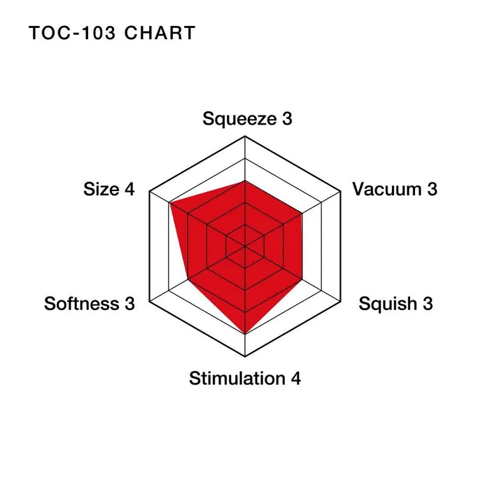 TENGA Male Sex Toys Rolling Head Cup
