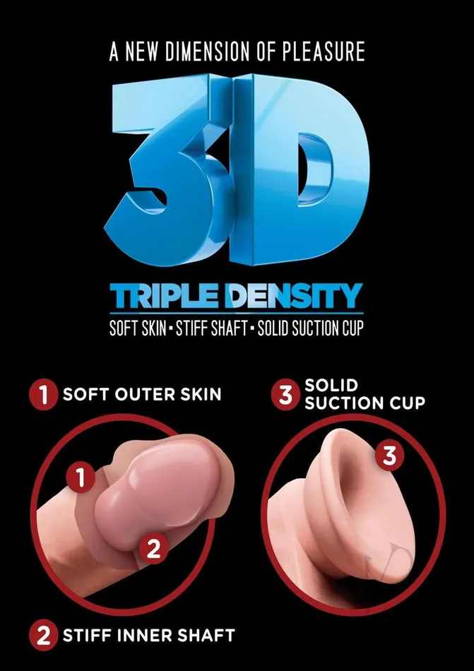 Kc Plus 12 Triple Dense Cock Wballs King Cock Dildos
