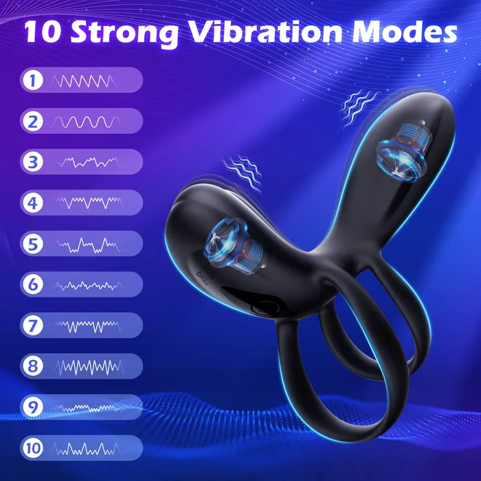 Couples Oronova Clitoral Cock Ring for Shared Pleasure